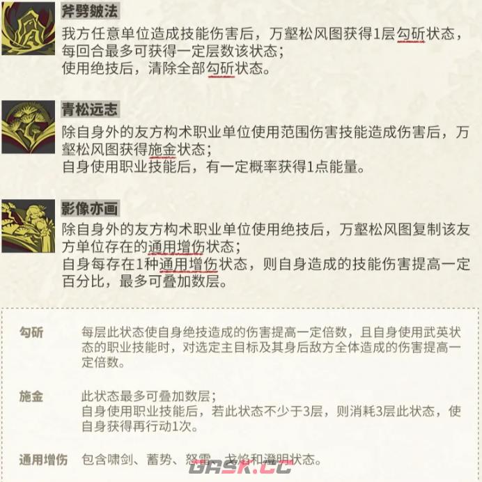 《物华弥新》万壑松风图属性技能介绍-第4张-手游攻略-GASK