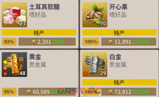 《大航海时代起源》银行介绍-第3张-手游攻略-GASK