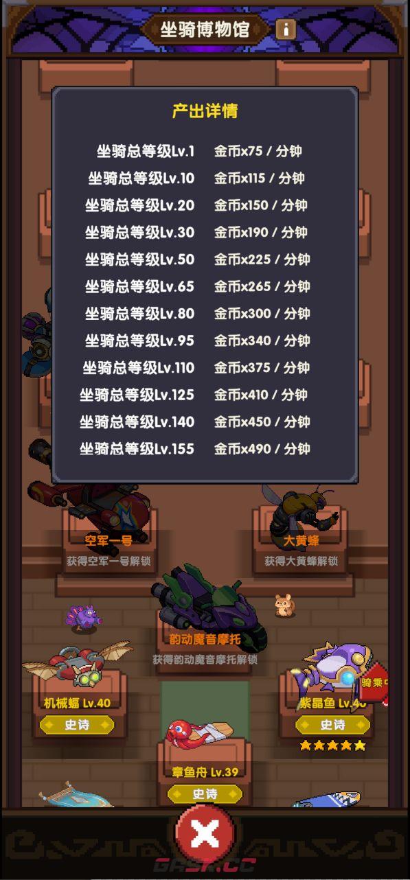 《冲吧！帕克》博物馆功能解锁条件-第3张-手游攻略-GASK