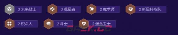 金铲铲之战s17观星璐璐阵容搭配攻略-第4张-手游攻略-GASK