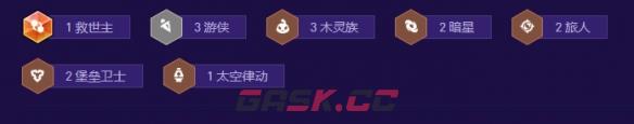 金铲铲之战s17游侠莎鱼阵容搭配攻略-第3张-手游攻略-GASK