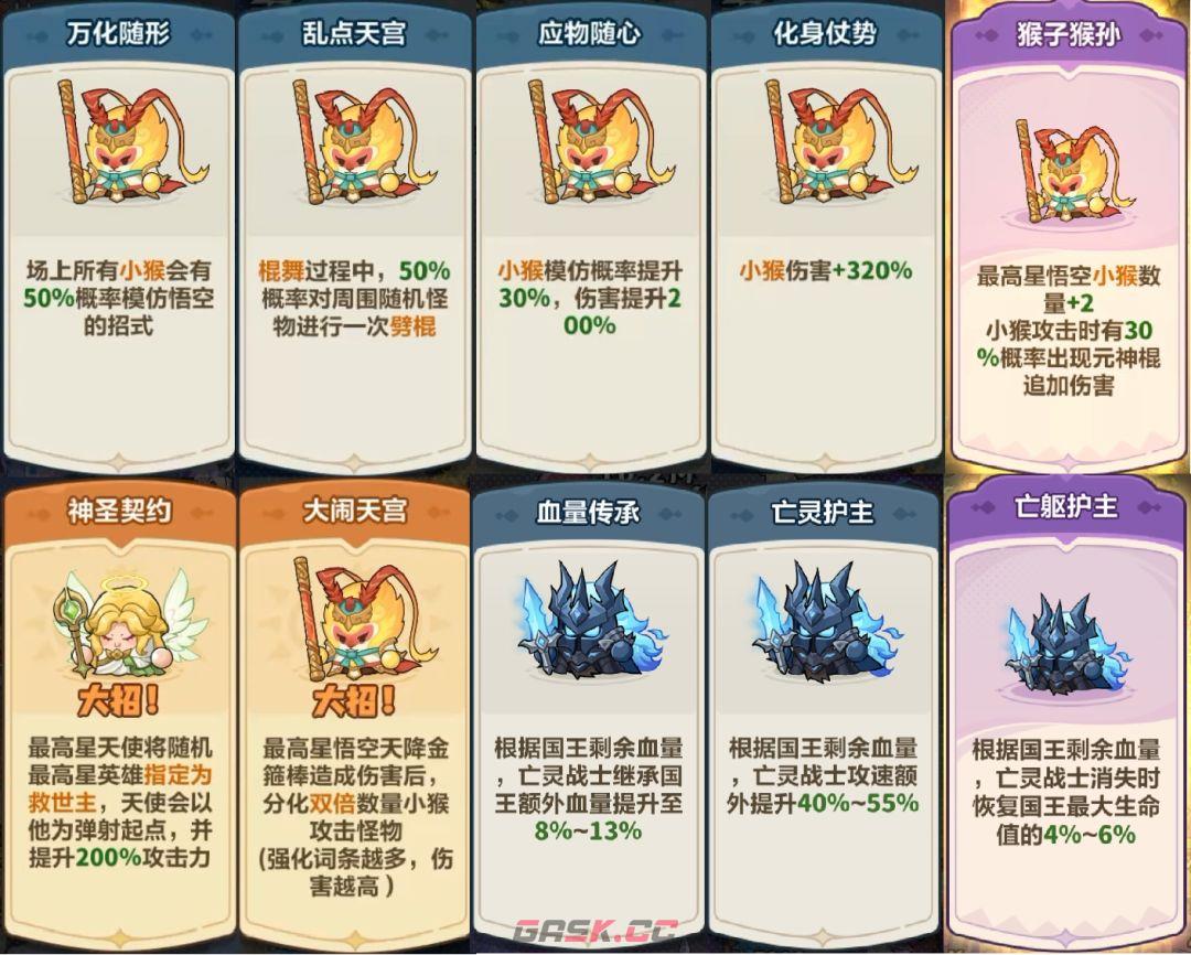 《永远的蔚蓝星球》死亡骑士续航抗伤流攻略-第3张-手游攻略-GASK