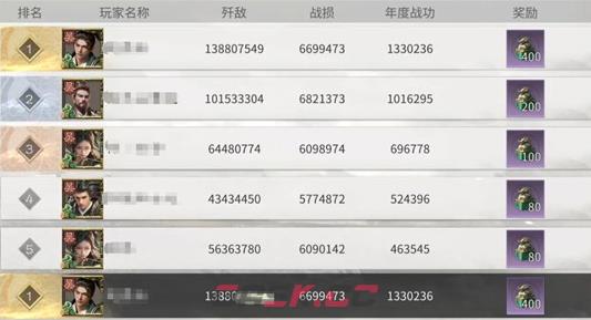 《三国：天下归心》阵营建设玩法介绍-第4张-手游攻略-GASK