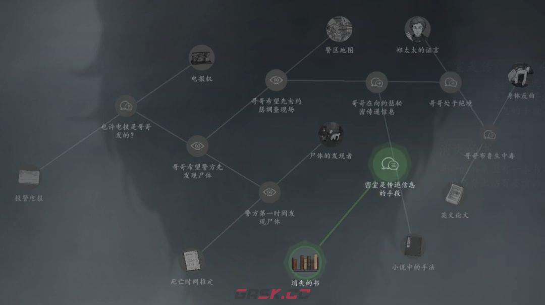 《山河旅探》第六案：申城迷局推理攻略-第40张-手游攻略-GASK