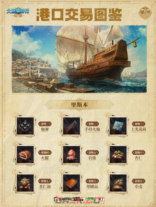 《大航海时代起源》里斯本介绍-第4张-手游攻略-GASK