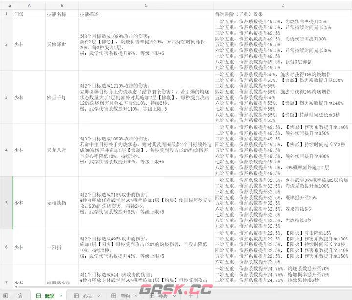 宗师之上新手开局玩法攻略-第2张-手游攻略-GASK