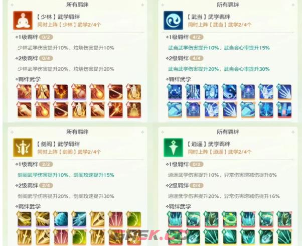 宗师之上技能获取及流派分享-第2张-手游攻略-GASK