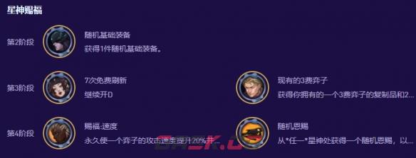 金铲铲之战s17特工大卑阵容搭配攻略-第4张-手游攻略-GASK