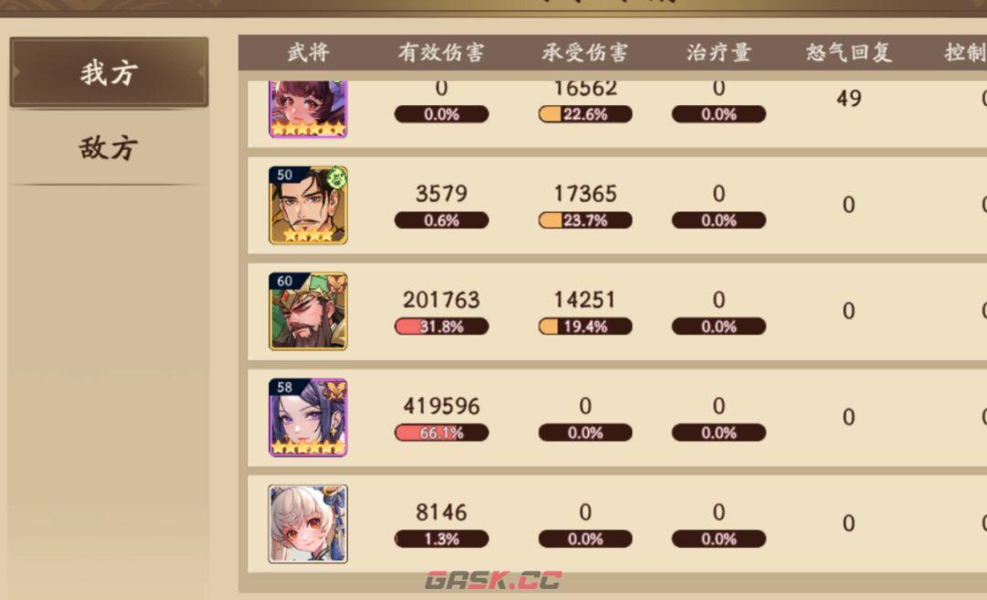 《三国杀：武将觉醒》张星彩养成玩法-第5张-手游攻略-GASK