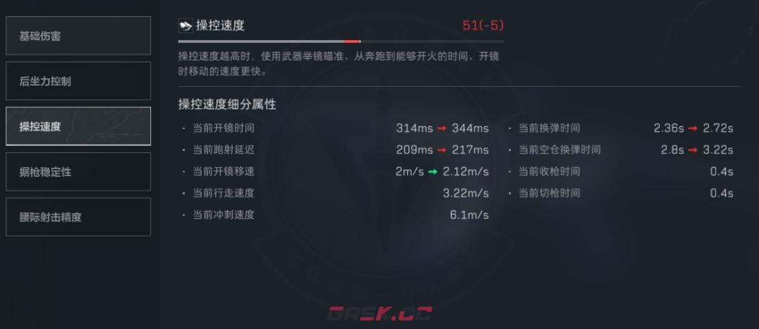 《三角洲行动》PTR-32炮台架枪配装码-第5张-手游攻略-GASK