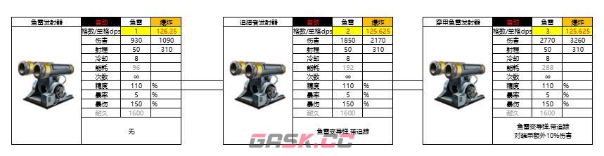 亿万光年爆炸武器鱼雷图鉴-第2张-手游攻略-GASK
