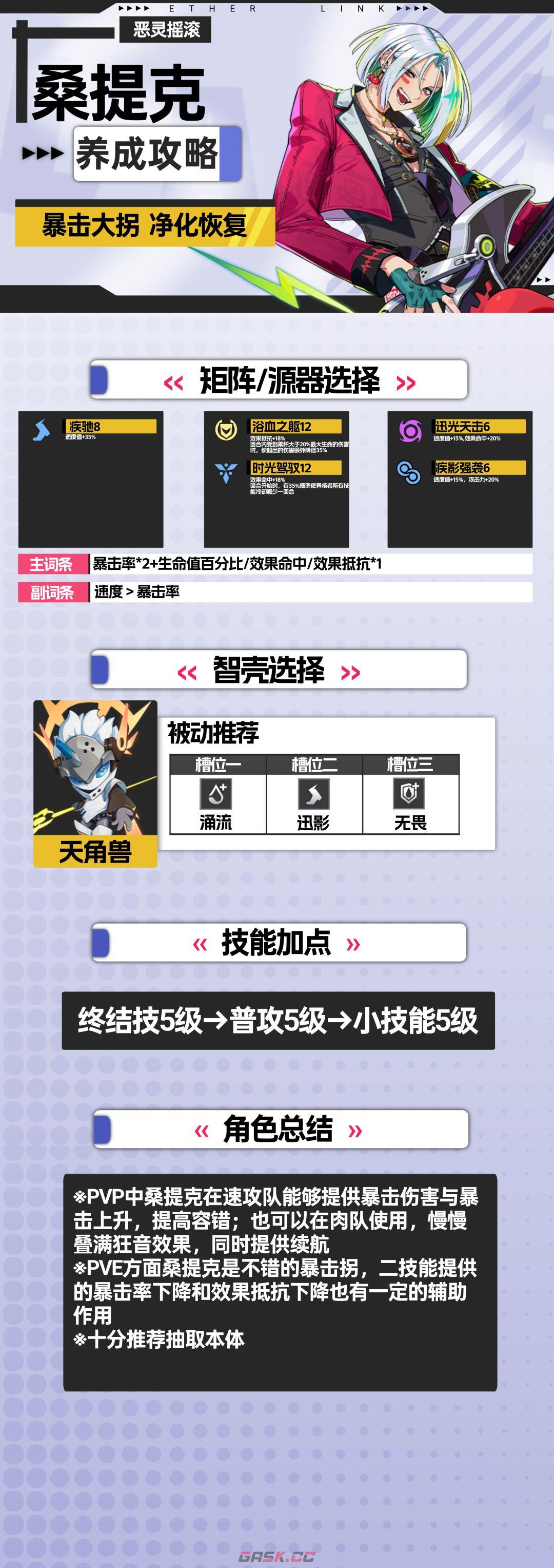 《伊瑟》桑提克养成攻略-第5张-手游攻略-GASK