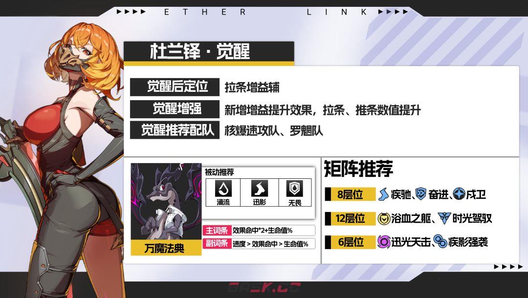 《伊瑟》杜兰铎觉醒养成攻略-第2张-手游攻略-GASK