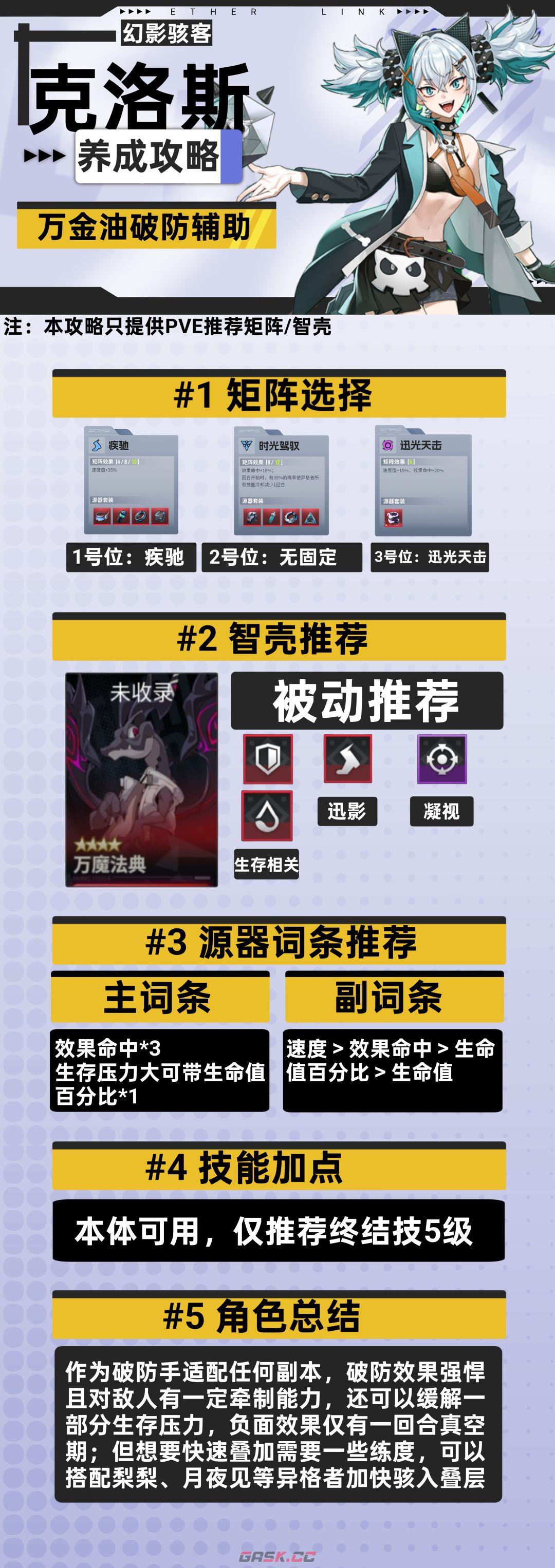 《伊瑟》克洛斯PVE养成攻略-第5张-手游攻略-GASK