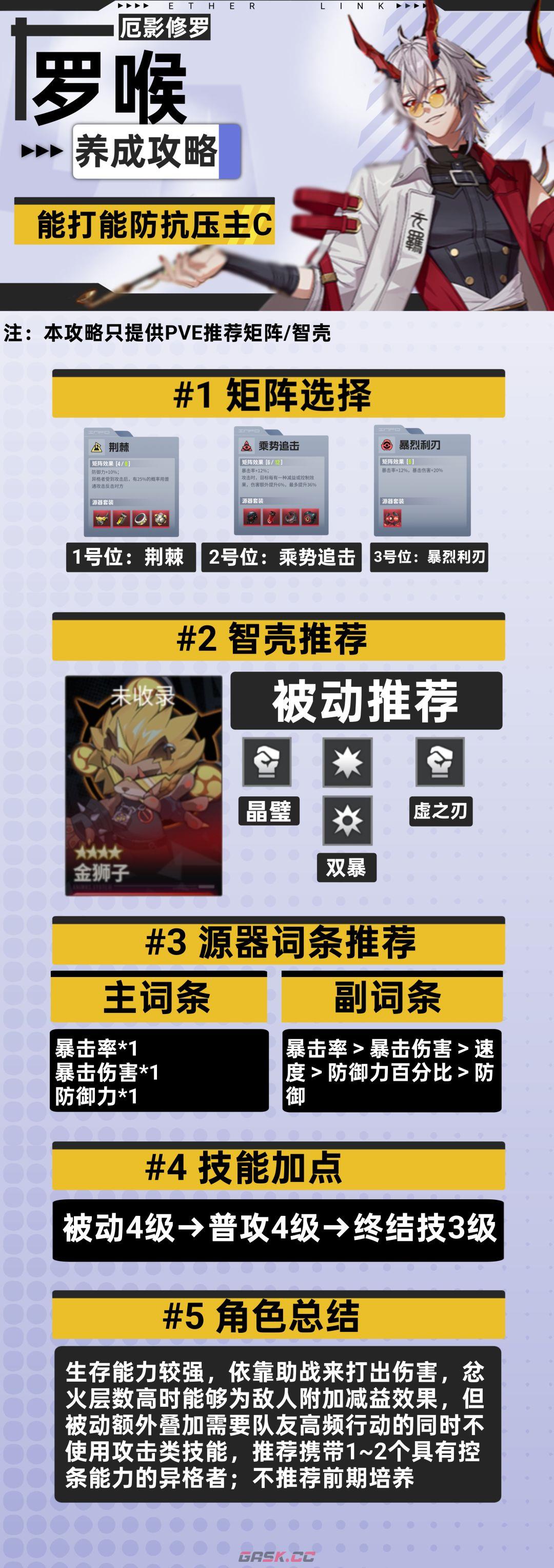 《伊瑟》罗喉PVE养成攻略-第5张-手游攻略-GASK