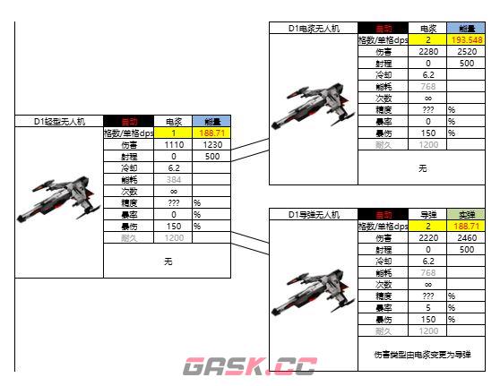 亿万光年战斗机图鉴-第2张-手游攻略-GASK