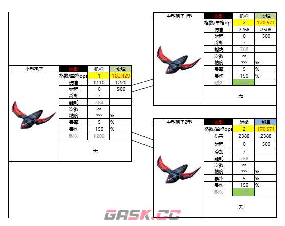 亿万光年战斗机图鉴-第4张-手游攻略-GASK