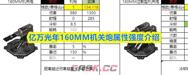 亿万光年160MM机关炮属性强度介绍