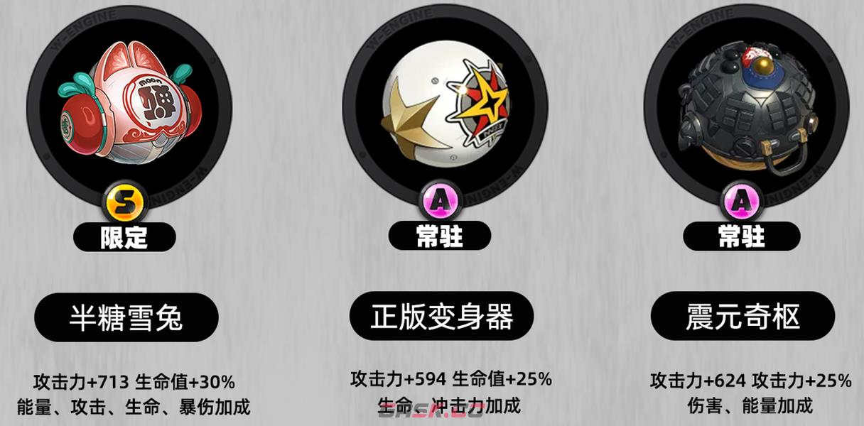 《绝区零》照音擎选择推荐-第2张-手游攻略-GASK