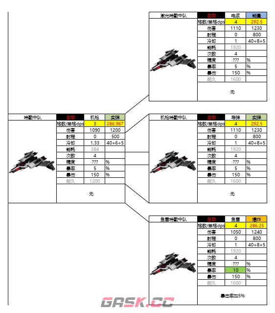 亿万光年战斗机图鉴-第8张-手游攻略-GASK