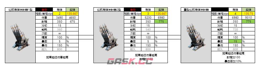 亿万光年实弹武器导弹图鉴-第6张-手游攻略-GASK
