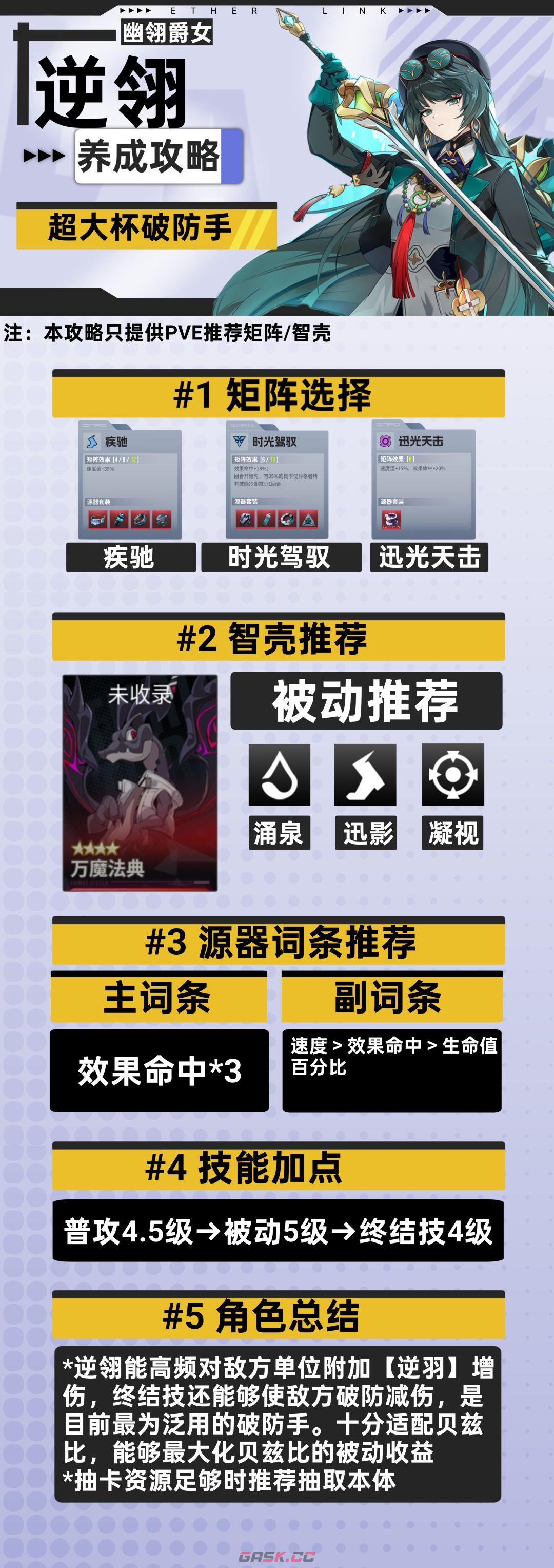 《伊瑟》逆翎PVE养成攻略-第5张-手游攻略-GASK