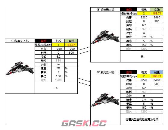 亿万光年战斗机图鉴-第3张-手游攻略-GASK