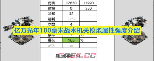 亿万光年100毫米战术机关枪炮属性强度介绍
