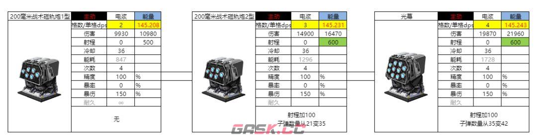 亿万光年能量武器电浆图鉴-第6张-手游攻略-GASK
