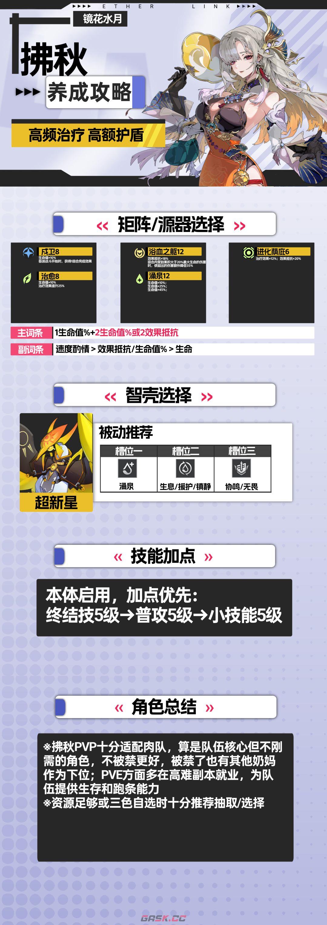 《伊瑟》拂秋养成攻略-第5张-手游攻略-GASK