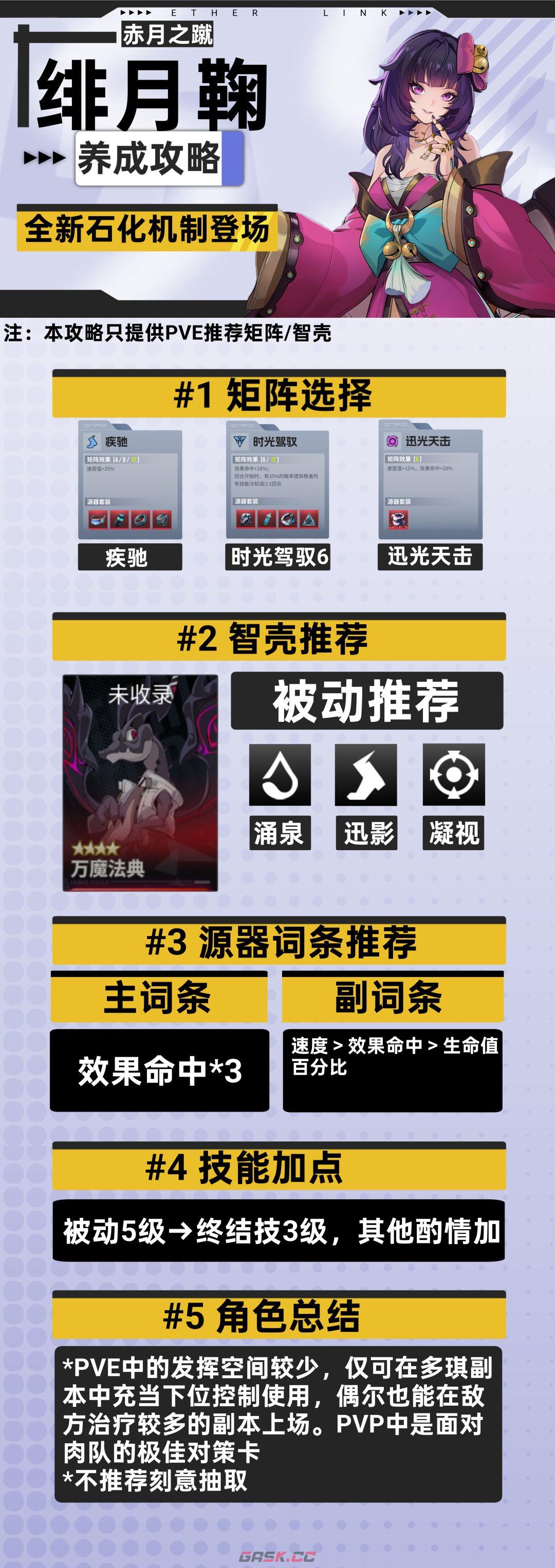 《伊瑟》绯月鞠PVE养成攻略-第5张-手游攻略-GASK