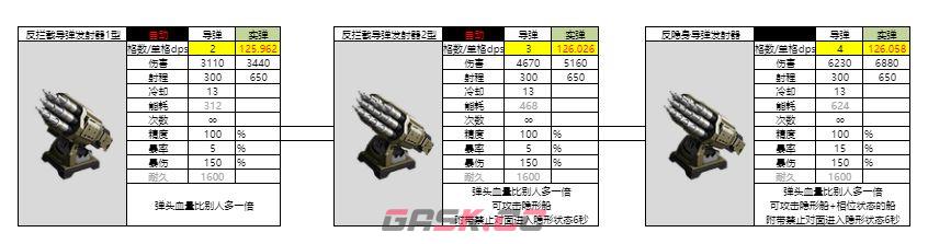 亿万光年实弹武器导弹图鉴-第5张-手游攻略-GASK