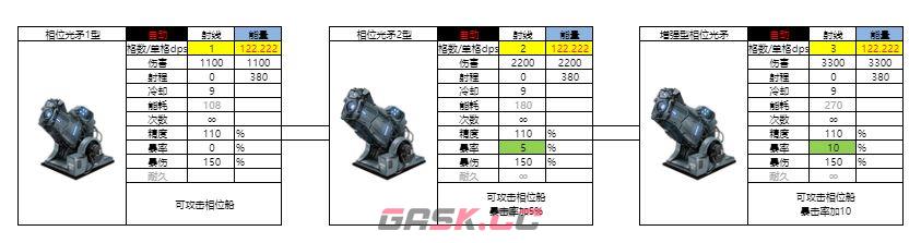 亿万光年能量武器射线图鉴-第3张-手游攻略-GASK