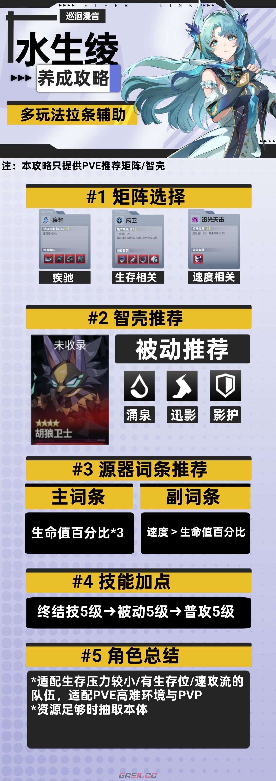 《伊瑟》水生绫养成攻略-第5张-手游攻略-GASK