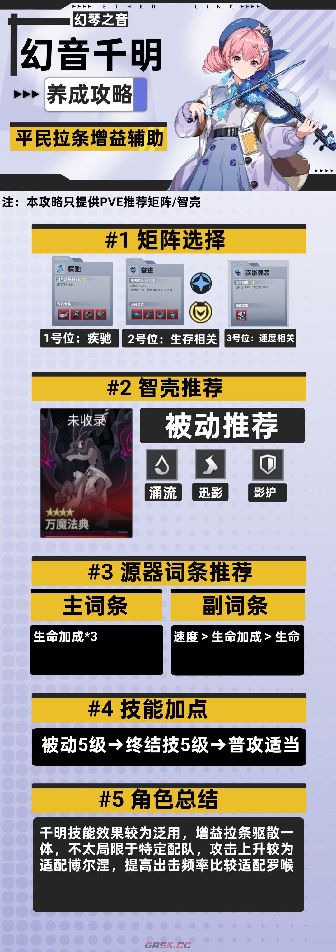 《伊瑟》幻音千明PVE玩法攻略-第5张-手游攻略-GASK