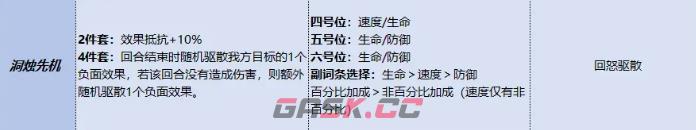 《三国杀：武将觉醒》郭嘉锦囊搭配攻略-第4张-手游攻略-GASK