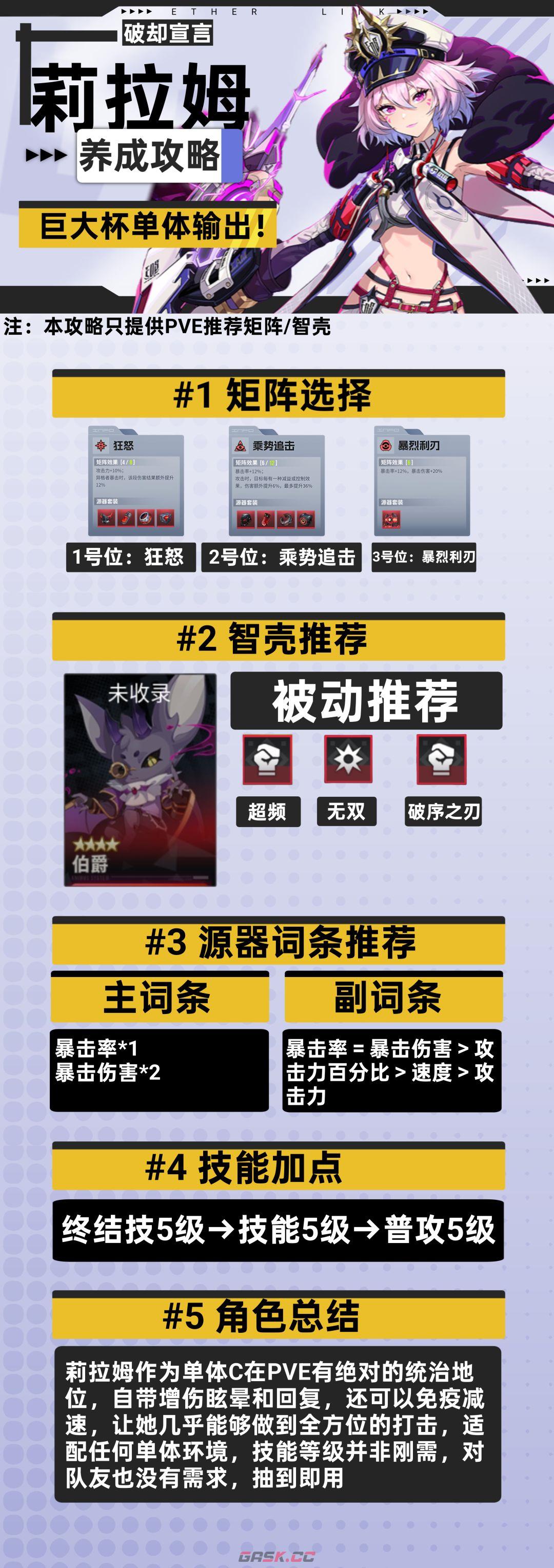 《伊瑟》莉拉姆PVE养成攻略-第5张-手游攻略-GASK