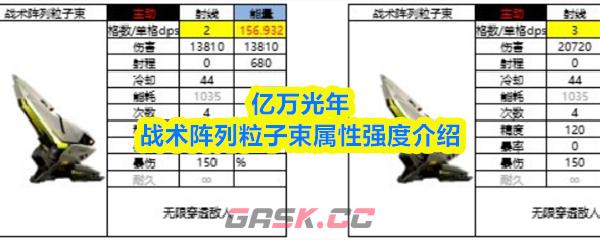 亿万光年战术阵列粒子束属性强度介绍