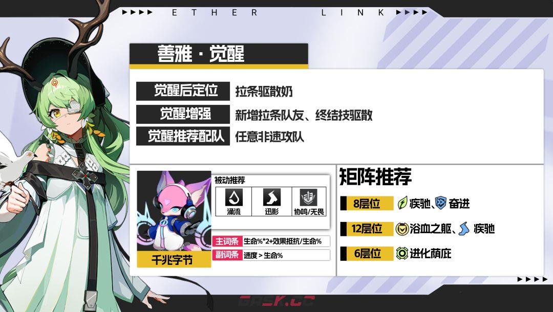 《伊瑟》善雅觉醒养成攻略-第2张-手游攻略-GASK