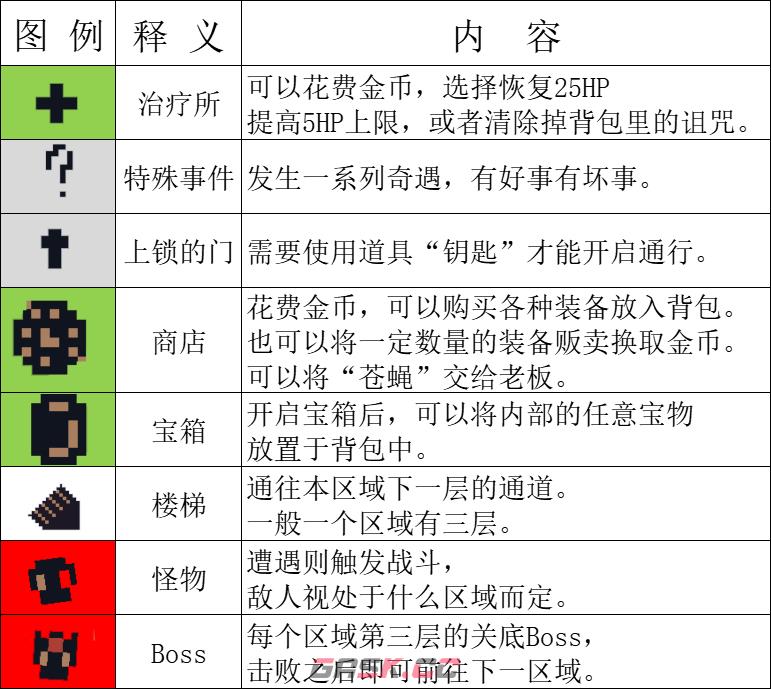 《背包英雄》冒险地图分享-第3张-单机攻略-GASK