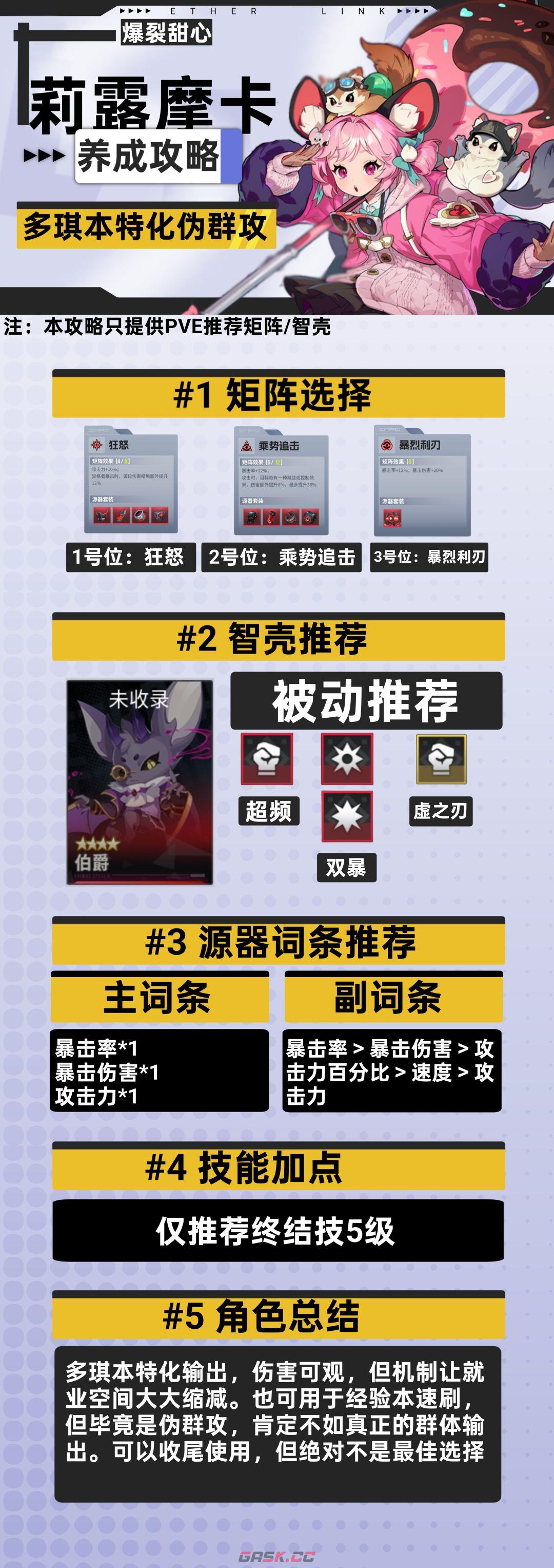 《伊瑟》莉露摩卡PVE养成攻略-第5张-手游攻略-GASK