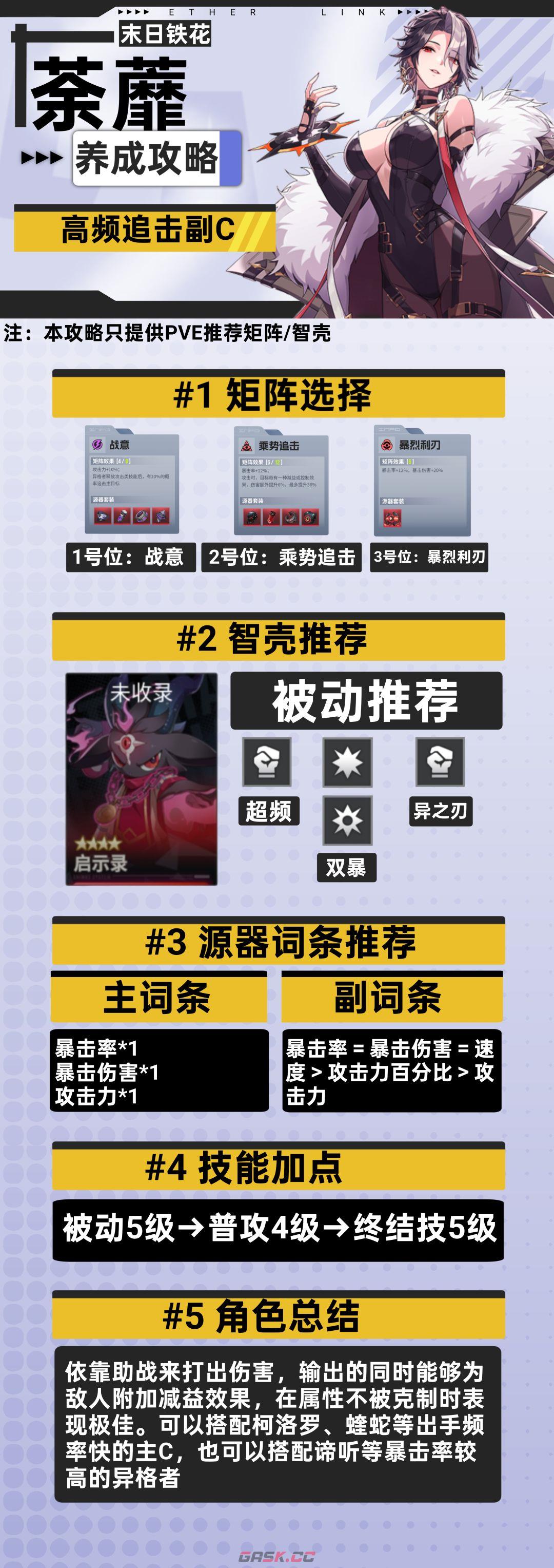 《伊瑟》荼蘼PVE养成攻略-第5张-手游攻略-GASK