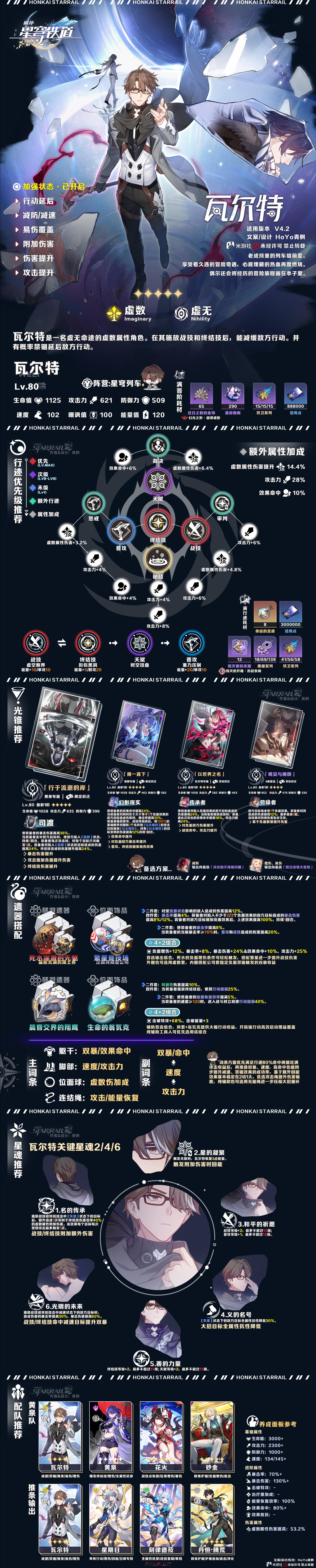 《崩坏：星穹铁道》瓦尔特机制加强攻略-第12张-手游攻略-GASK