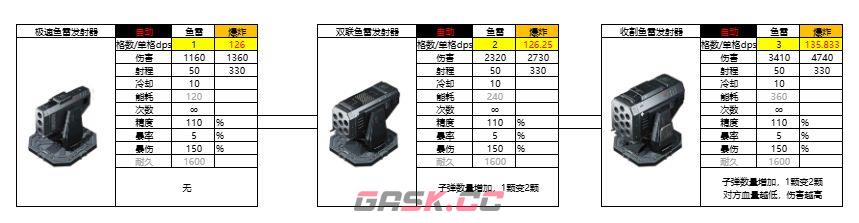 亿万光年爆炸武器鱼雷图鉴-第3张-手游攻略-GASK