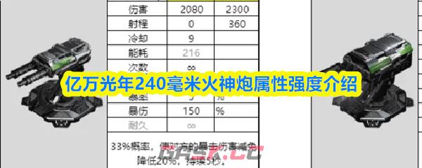 亿万光年240毫米火神炮属性强度介绍