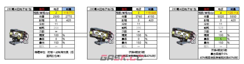 亿万光年能量武器电浆图鉴-第5张-手游攻略-GASK