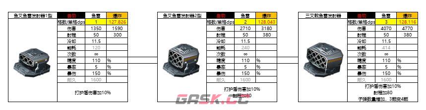 亿万光年爆炸武器鱼雷图鉴-第4张-手游攻略-GASK