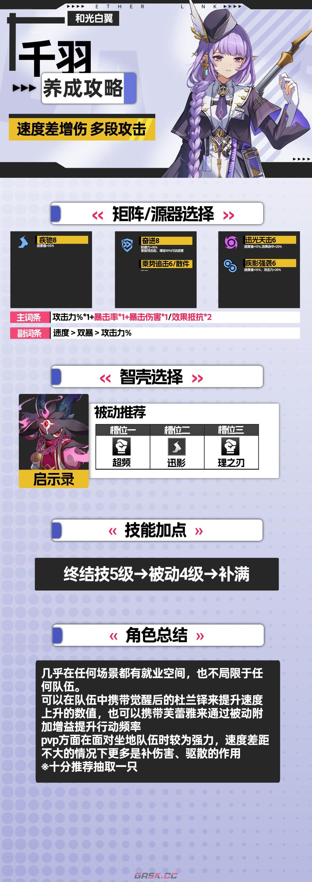 《伊瑟》千羽玩法攻略-第5张-手游攻略-GASK