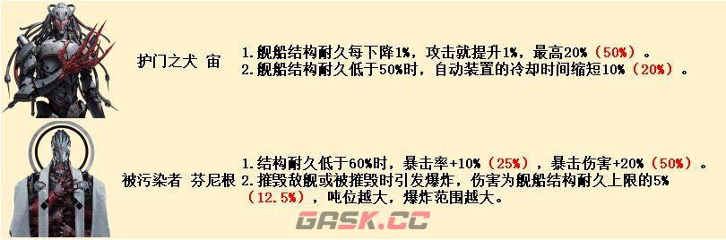 亿万光年PVE舰长强度排行榜-第8张-手游攻略-GASK