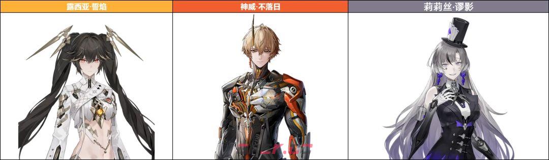 《战双帕弥什》神威·不落日玩法攻略-第4张-手游攻略-GASK